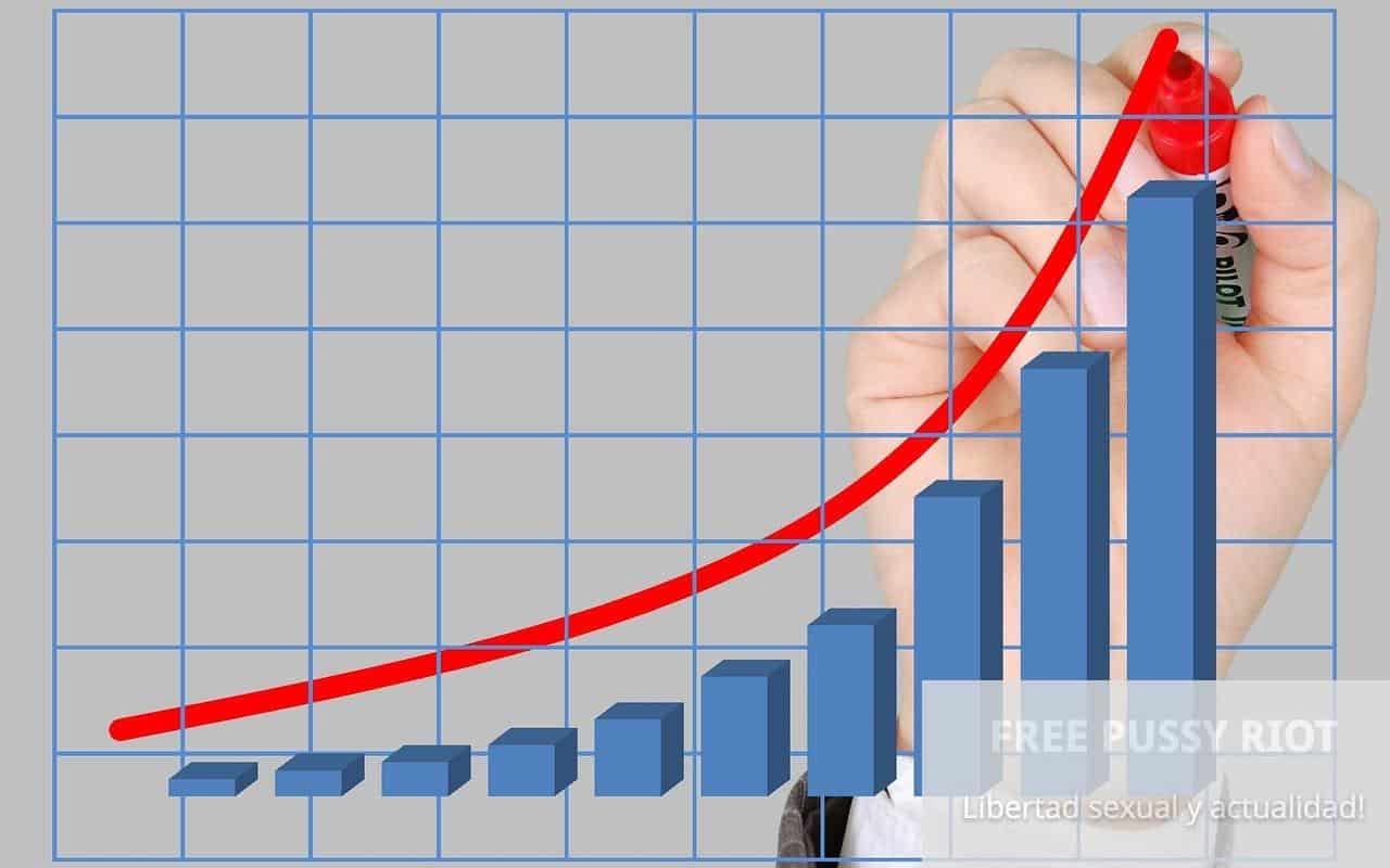 negocios rentables