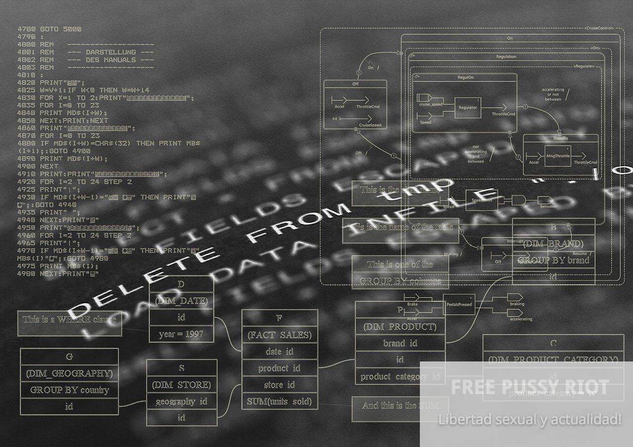 software