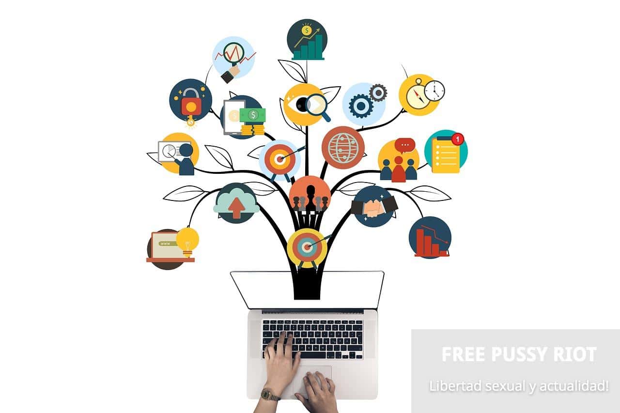 branding en marketing